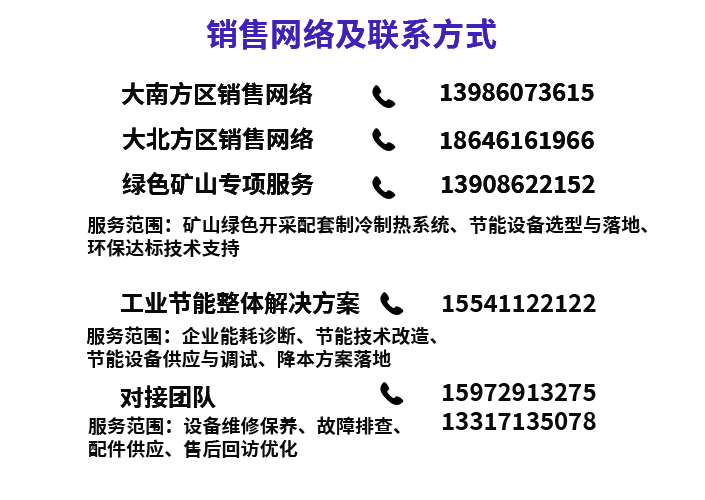 销售网络及联系方式.png